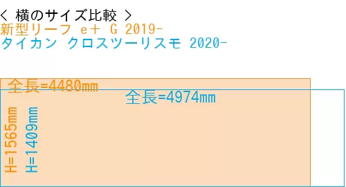 #新型リーフ e＋ G 2019- + タイカン クロスツーリスモ 2020-